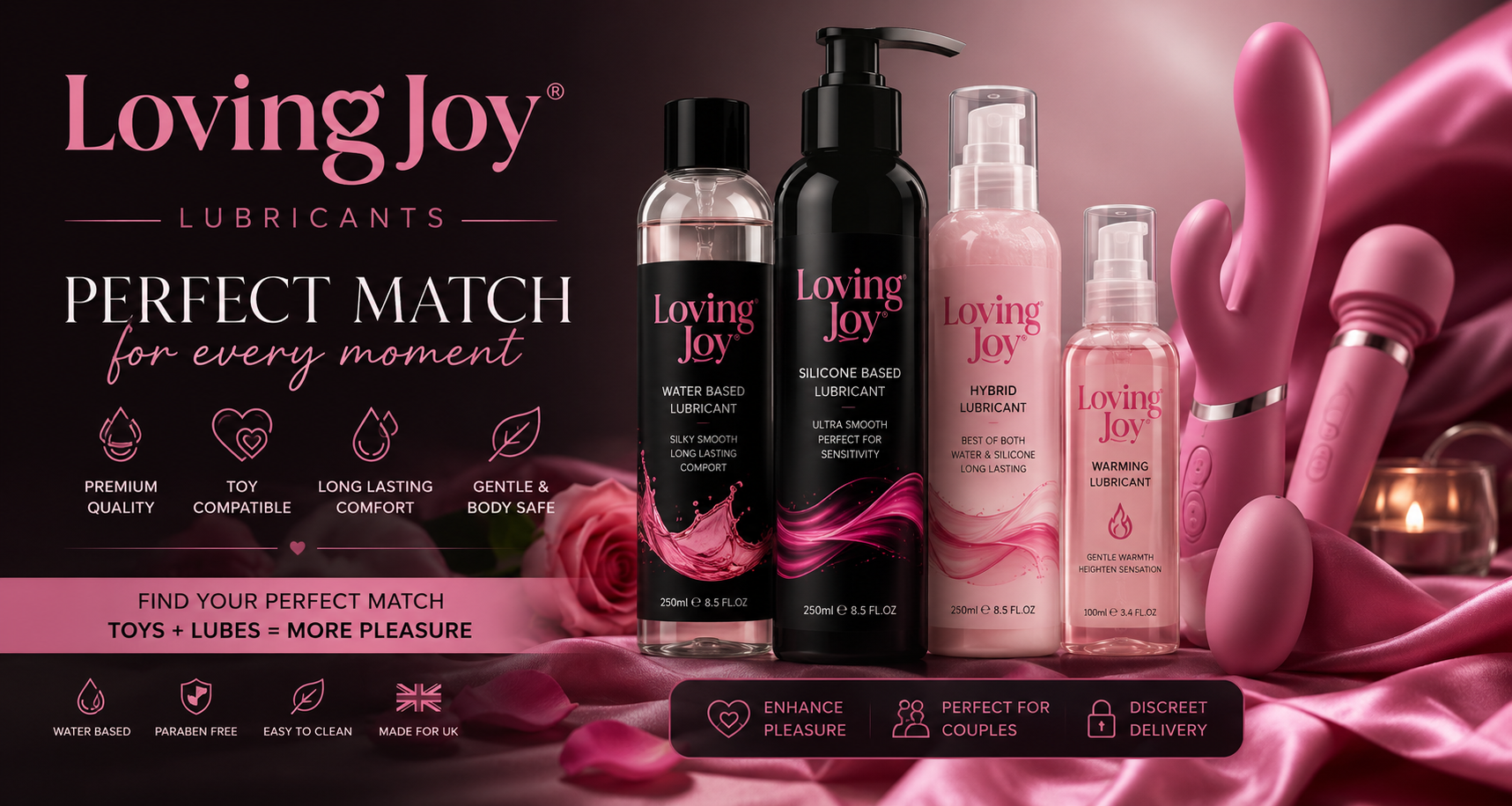 Loving Joy Lubricants