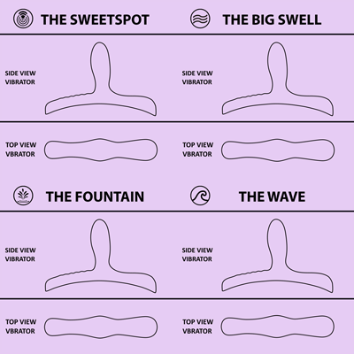 bouncy-bliss-sit-on-vibrator